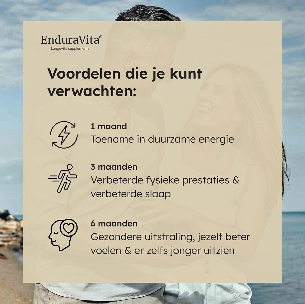 Voordeelbundel NMN Capsules 120x250mg